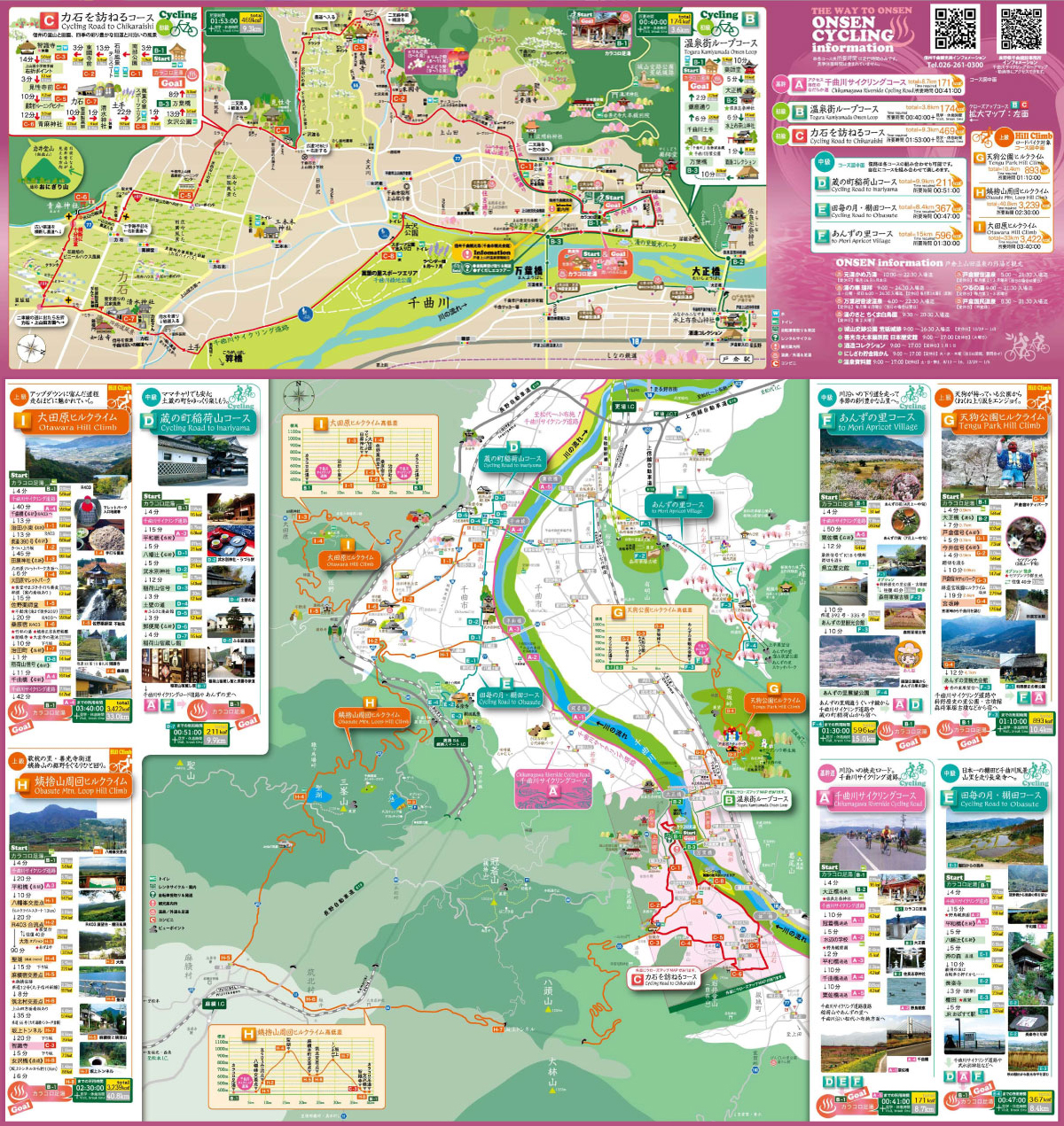 全コースマップ